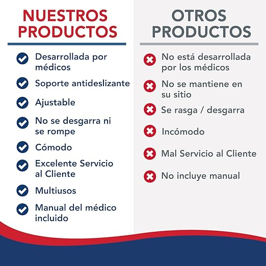 Soporte de Hombro Dr. Arthritis